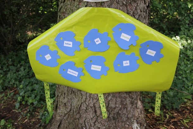 Guest Names Under the Sea 