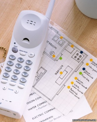 Martha Stewart - Wire and Pipe Map for your basement 
